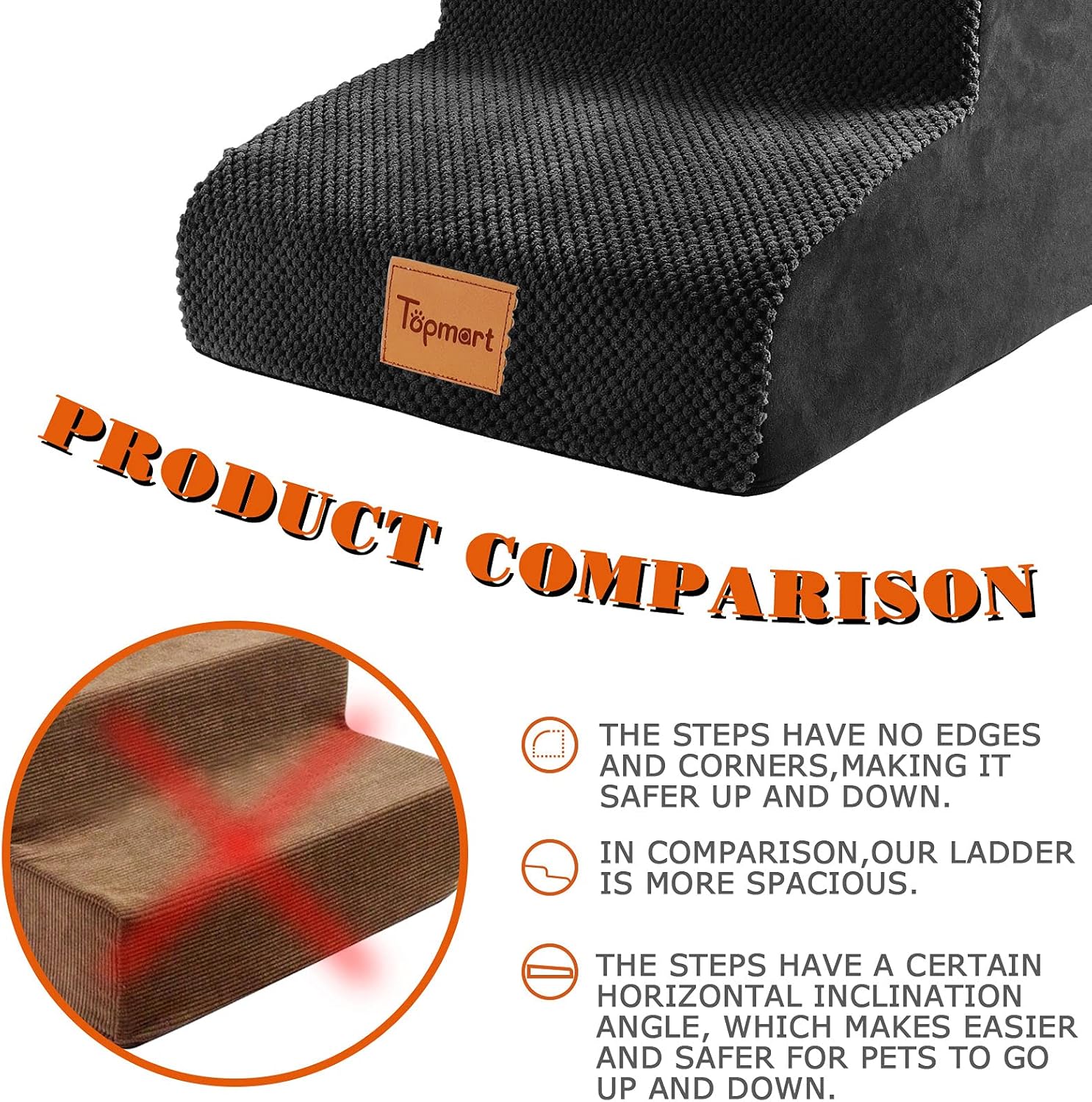 Topmart High Density Foam Pet Steps 2 Tiers,11.8 High,Non-Slip Dog Stairs,Dog Ramp,Soft Foam Dog Ladder,Best for Dogs Injured,Older Cats