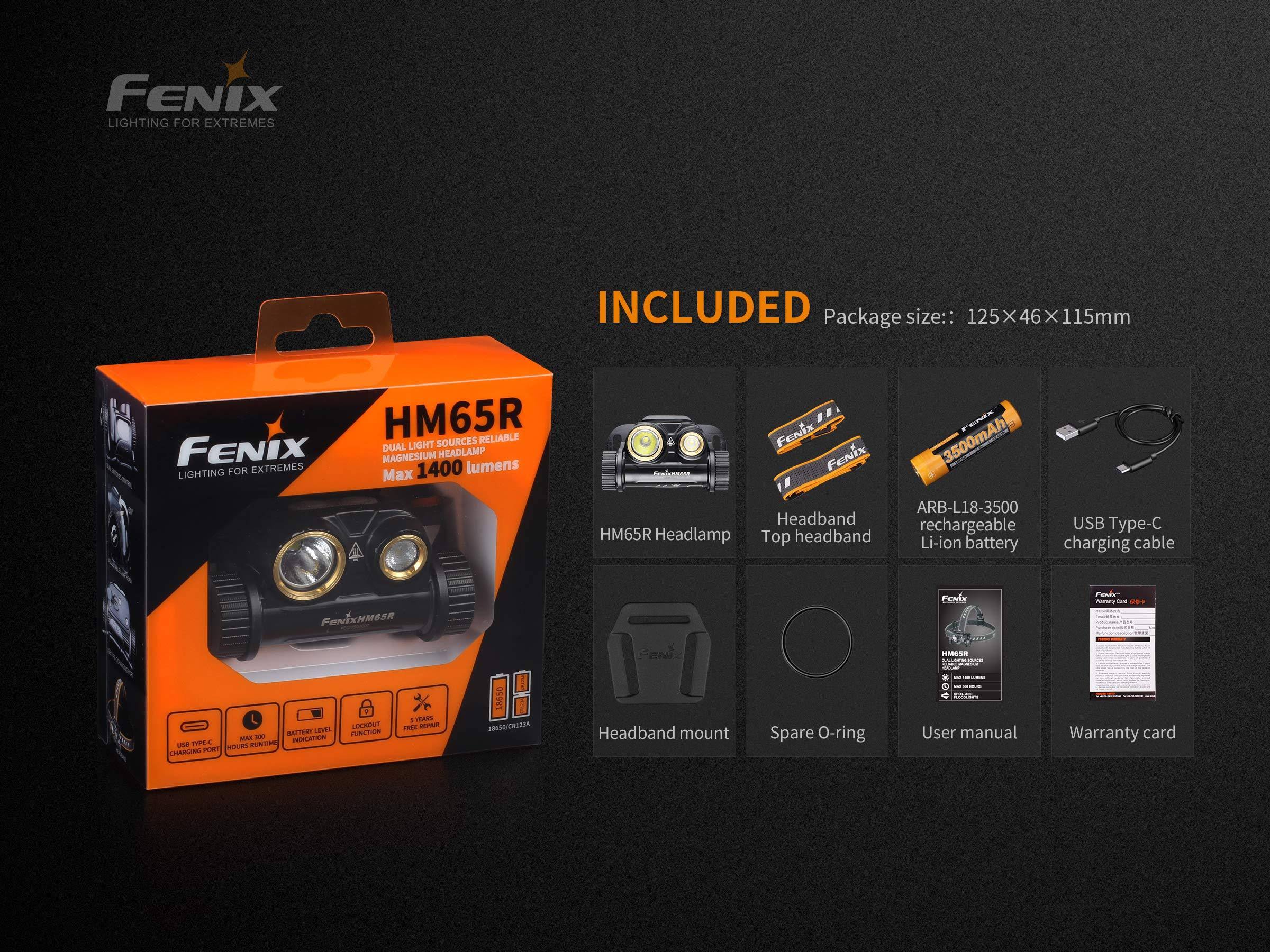 Fenix HM65R Headlamp
