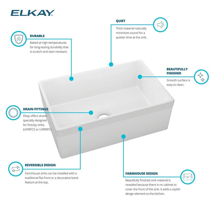 Kitchen Sink Fireclay 30 x 20 Inch Single Bowl Kit Apron Front Matte Gray Farmhouse Drain Location Center