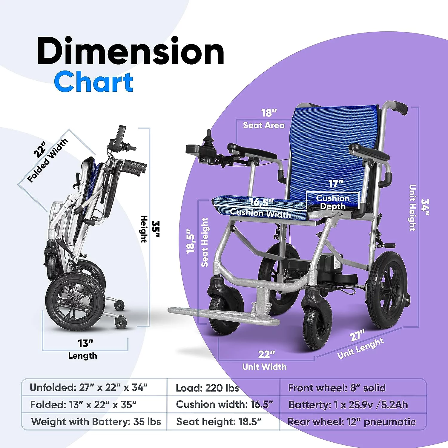 Ephesus L3 World's Lightest (30 lbs) Electric Wheelchair for Adults and Elderly (Black) - Curated Treasures Market