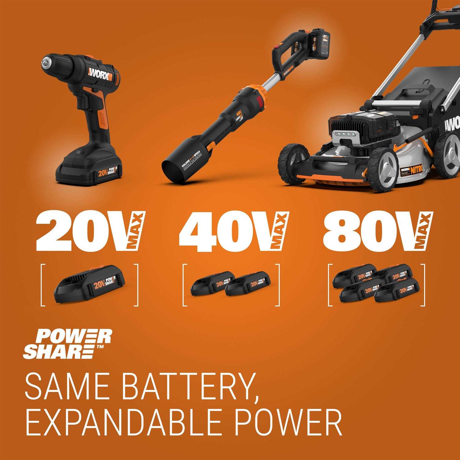 Worx WX092L.9 20V Power Share Portable Air Pump Inflator - Sports Supplies Online Store
