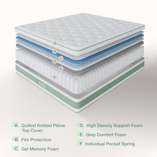 Novilla King Size Mattress 14 Inch, Hybrid Mattress King for Motion Isolation, Gel Memory Foam with Pressure Relief for Cool Night Sleep