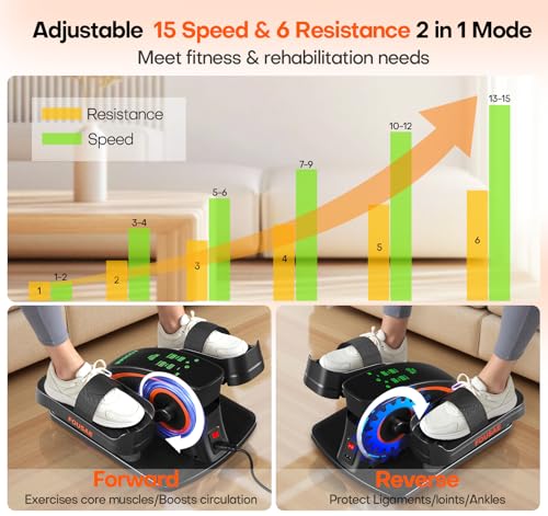 Under Desk Elliptical, Upgraded 6 Adjustable Resistance &15 Speeds Leg Exerciser While Sitting for Seniors with Forward & Reverse Direction