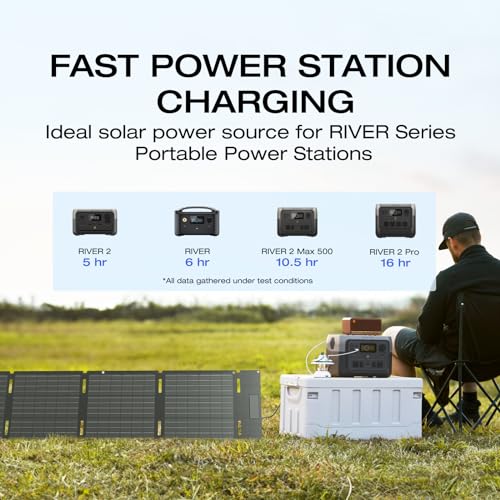 EF ECOFLOW Portable Power Station RIVER 2, 256Wh LiFePO4 Battery/ 1 Hour Fast Charging, 2 Up to 600W AC Outlets