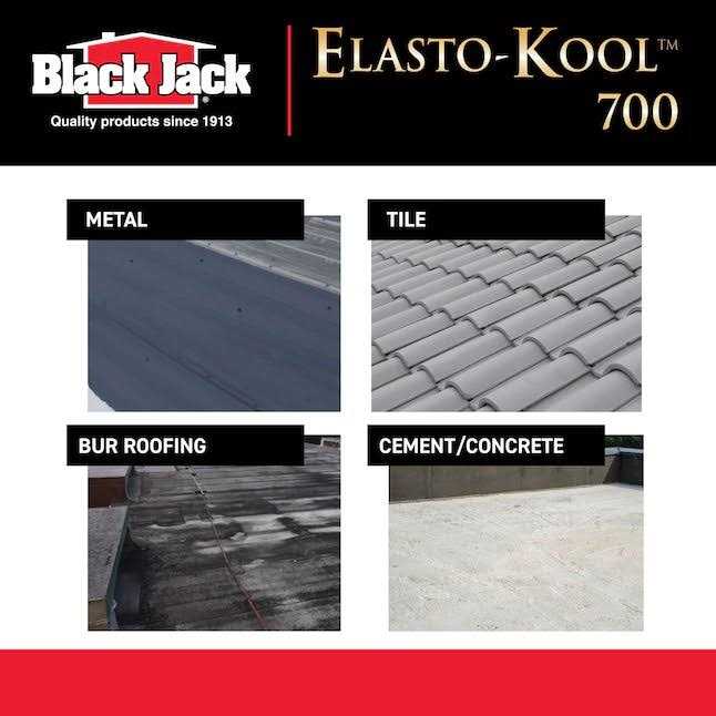Black Jack White Elastomeric Roof Coating - Shop Hardware Tools Online Store