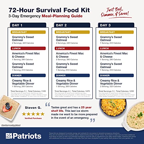 4Patriots 2-Week Survival Food Kit: Emergency Food Supply Designed to Last 25 Years, 84 Servings