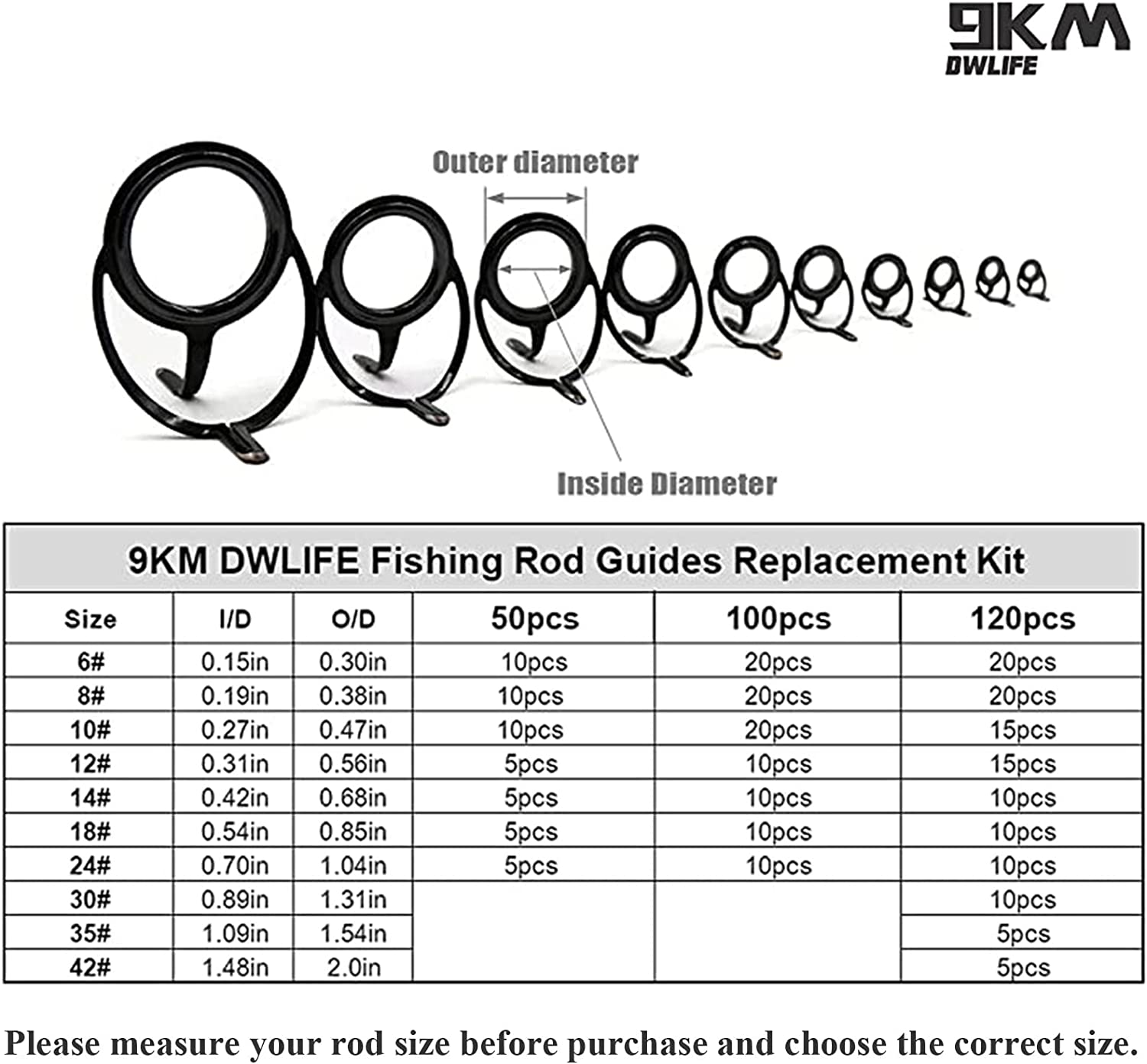 9KM DWLIFE Fishing Rod Tip Guide Repair Kit Pole Replacement Stainless Steel Ceramic Ring Saltwater Freshwater Mixed Size in a Box
