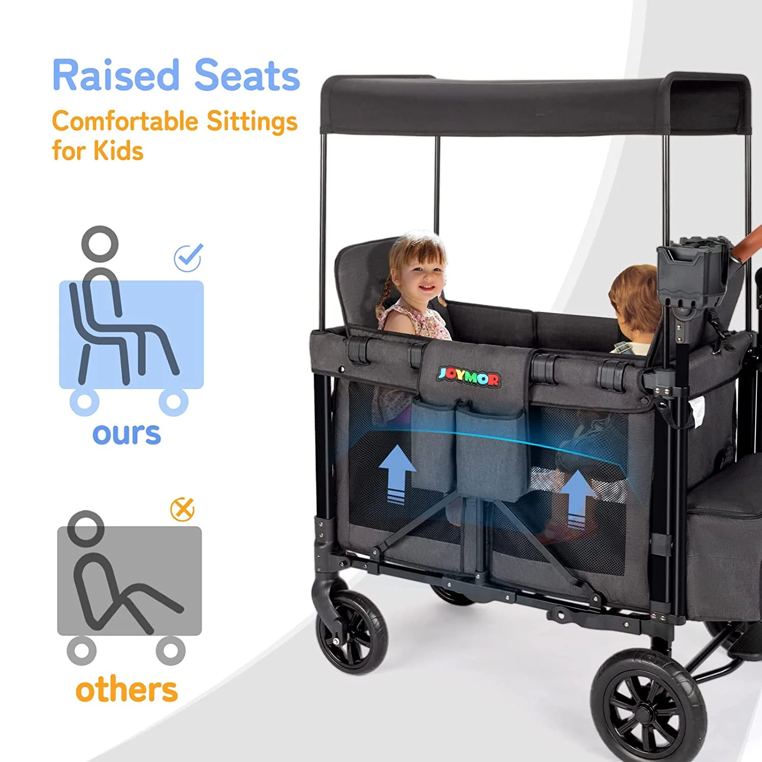 JOYMOR Double Pro Stroller Wagon for 2 Kids, Bus Seating,5 Point Harness for Unisex Infant Toddler