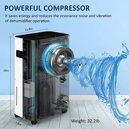Britsou 34/50/80 Pints Dehumidifier for Basement Continous Dehumidify with a 0.66 Gallon Tank and Continous Drain Hose Auto Shut off and Defrost