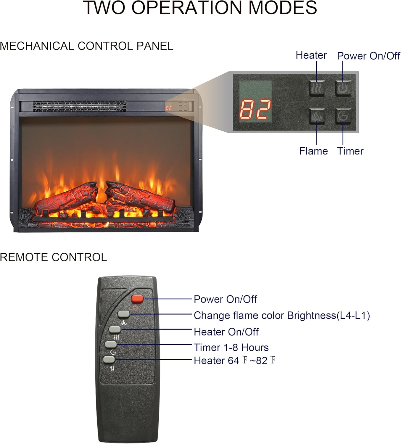 26 Inch Electric Fireplace Heater Insert with Realistic 3D Flame, Remote Control, Adjustable Brightness, Overheating Safety