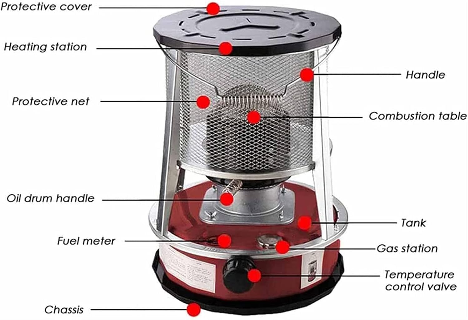 Portable Fuel Depot, Light Coal Stove Heater With Oil Gauge, 4.5L Outdoor Camping Stove