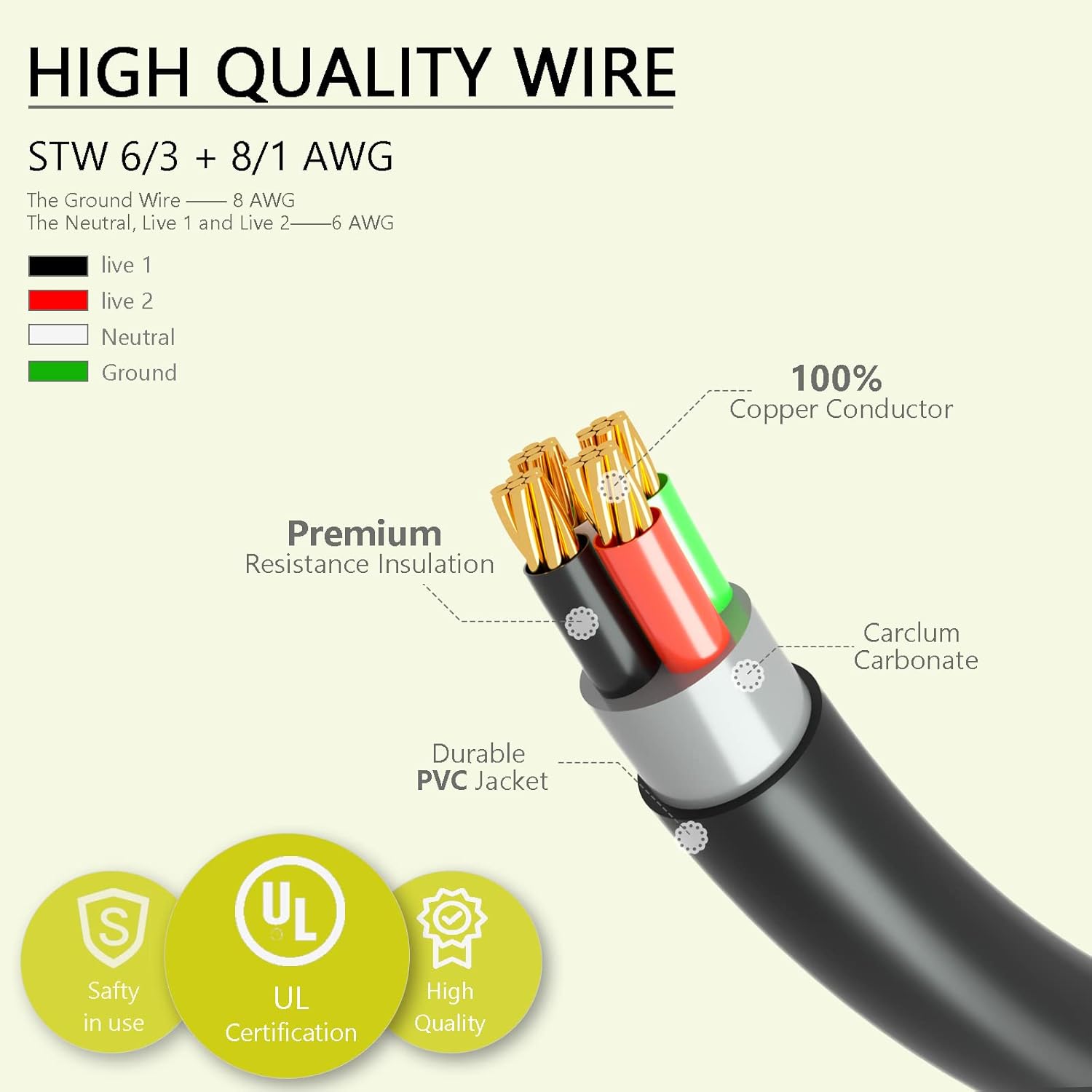 MULMART 50 amp Generator Cord,10FT, Generator Cords 50 amp, STW 6/3 + 8/1, 125V/250V, 12500W, Generator Extension Cord, NEMA 14-50P & NEMA SS2-50R