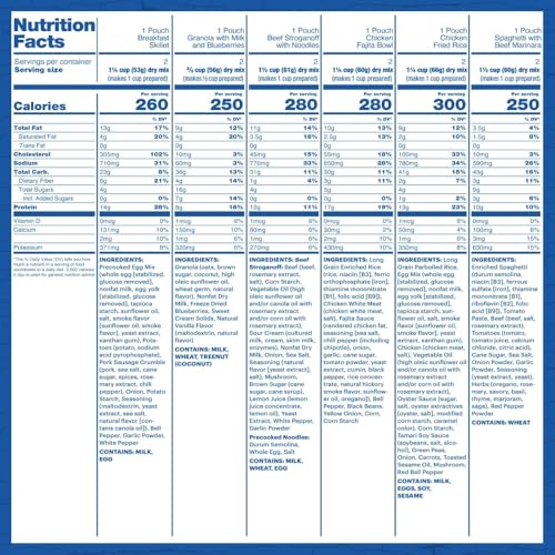 Mountain House Expedition Meal Assortment Bucket Freeze Dried Backpacking & Camping Food 30 Servings