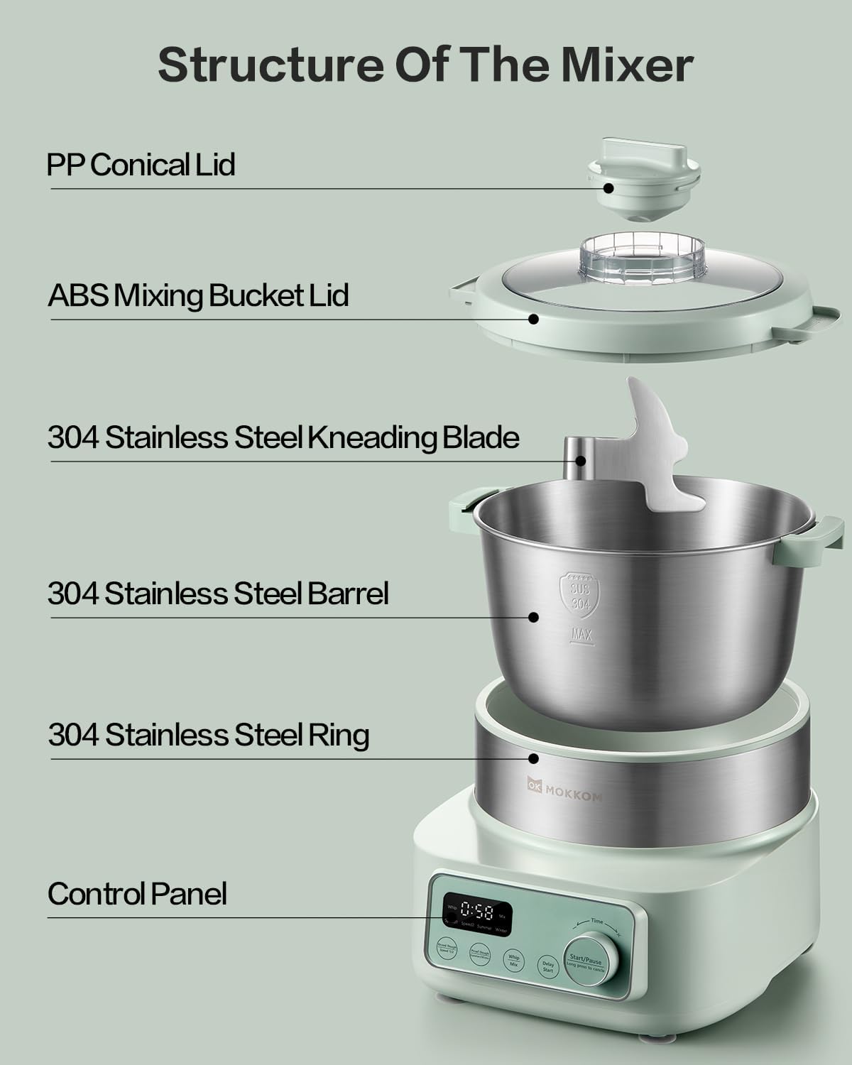 Electric Dough Maker with Proof Dough Function, Microcomputer Timing, 4.5Qt 304 Stainless Steel Bowl, Dough Mixer with Stuffing Blade, Green