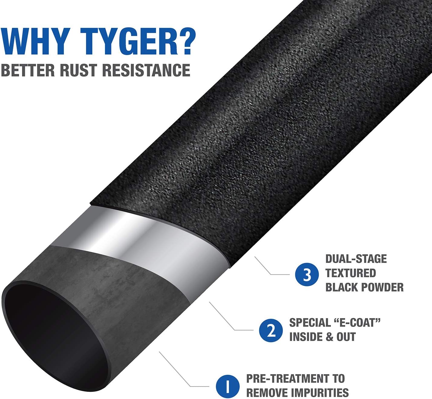 Tyger Auto TG-JA2J2359B Star Armor Kit Compatible with 2020-2022 Jeep Gladiator JT 4 Doors | Textured Black | Side Step | Nerf Bars | Running Boards