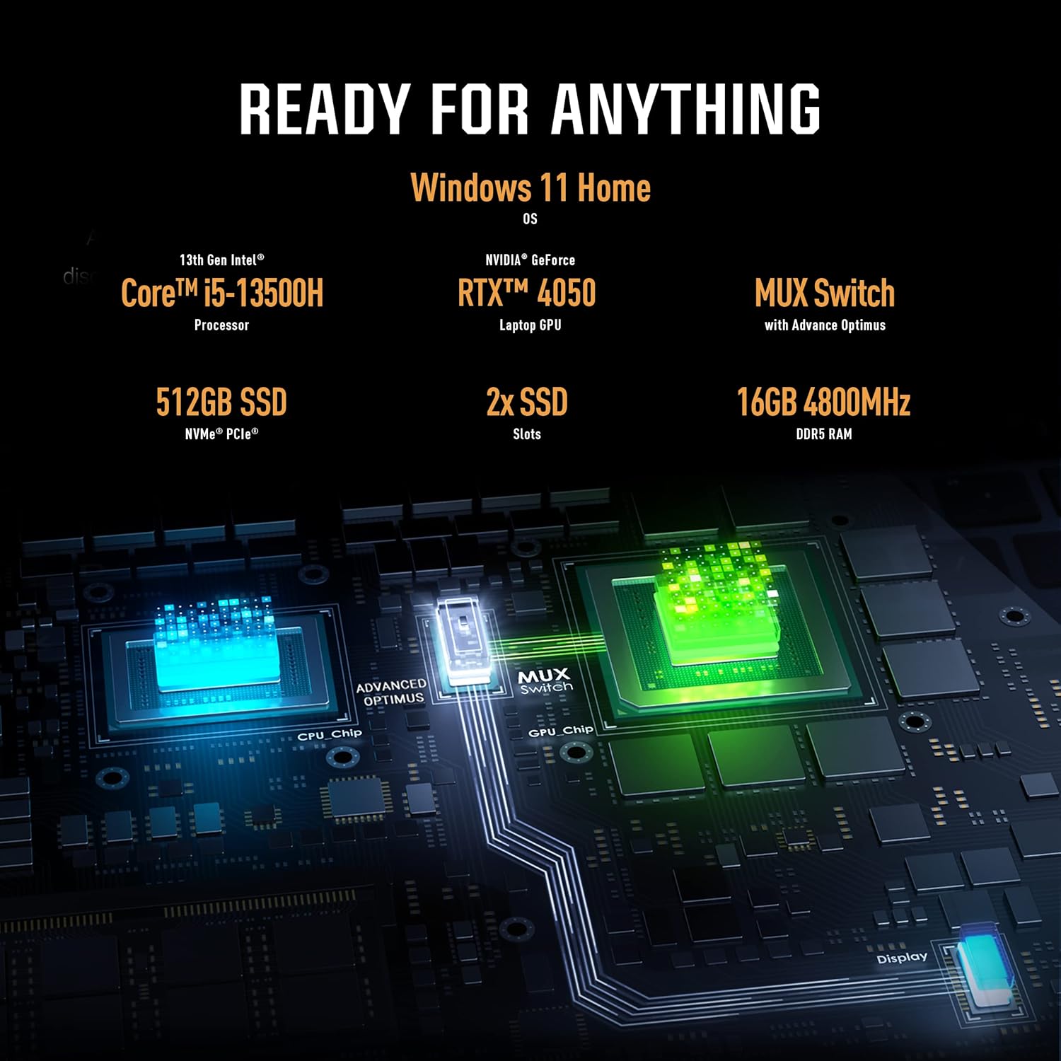 ASUS TUF Gaming F15 (2023) Gaming Laptop, 15.6” FHD 144Hz, 100% sRGB Display, GeForce RTX 4050, Intel Core i5-13500H, 16GB DDR4, 512GB PCIe SSD Gen 4