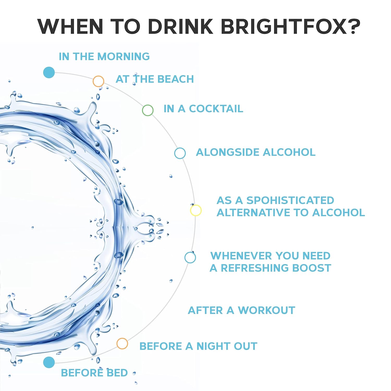 BrightFox Hydration | Still Variety Pack | The Highest Electrolyte Beverage with Zero Compromise | Vitamins Minerals Antioxidants Immunity | Zero
