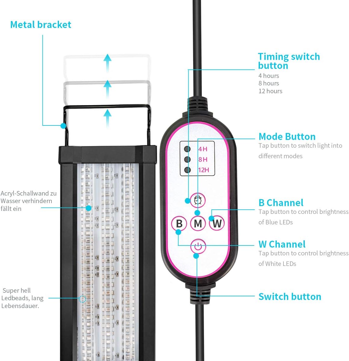 LUXCARE 40W Saltwater Aquarium Light with Full Spectrum LED
