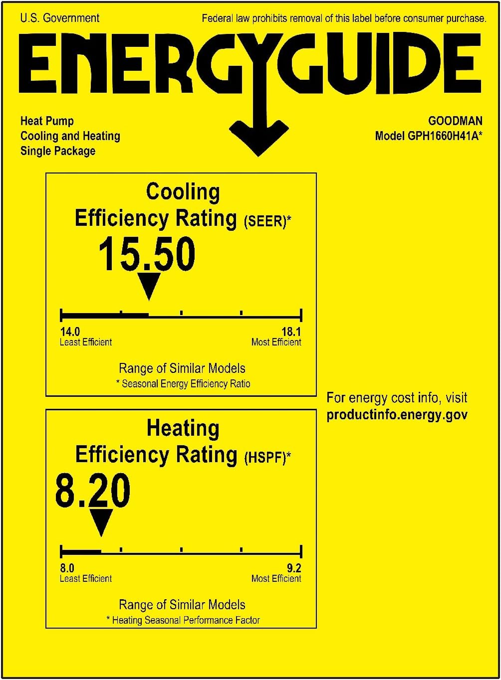 5 Ton Goodman 15.5 SEER R410A Heat Pump Packaged Unit (GPH16 Series)