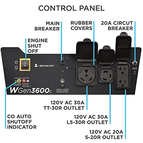 Westinghouse 4650 Peak Watt Portable Generator, RV Ready 30A Outlet, Gas Powered, CO Sensor