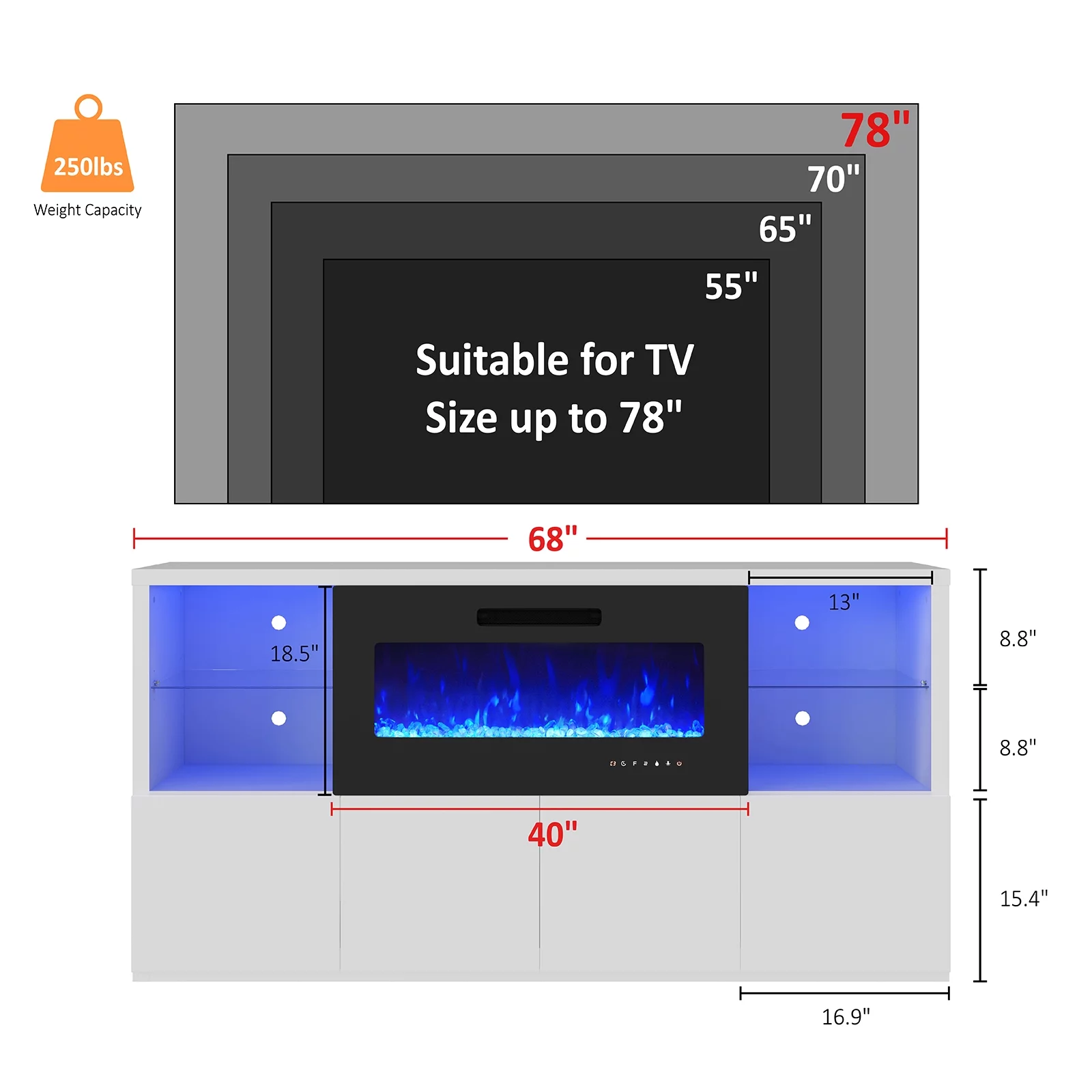 LUXOAK Electric Fireplace TV Stand for TVs up to 75", Modern High Gloss Entertainment Center with 40" Fireplace, White