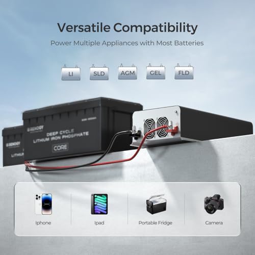 Renogy Inverter PUH, 3000W Pure Sine Wave Power Inverter with UPS Transfer Switch & Bluetooth, 12V DC to 120V AC Converter for RV, Truck, Home