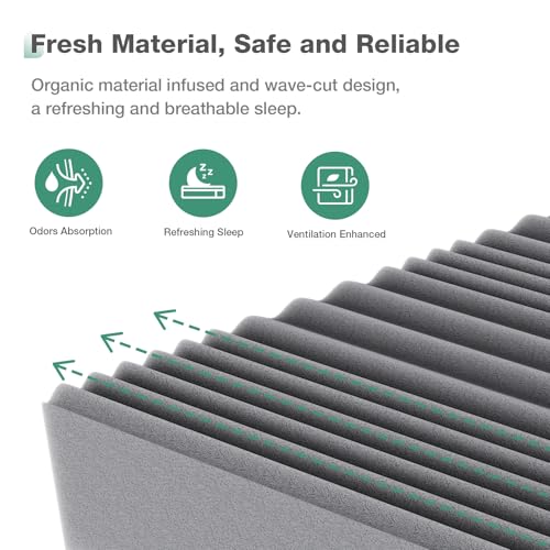 Novilla Twin Mattress, 12 Inch Gel Memory Foam Mattress Twin in a Box, Bamboo Charcoal Foam & Breathable Soft Cover for Clean, Peaceful Sleep