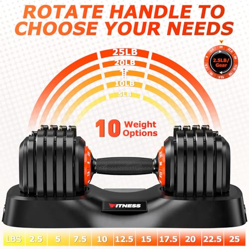 Adjustable Dumbbells Set of 2, 1-Sec Adjustable Weights Dumbbells Set, 5 in 1 Free Dumbbell with Anti-Slip Texture Handle