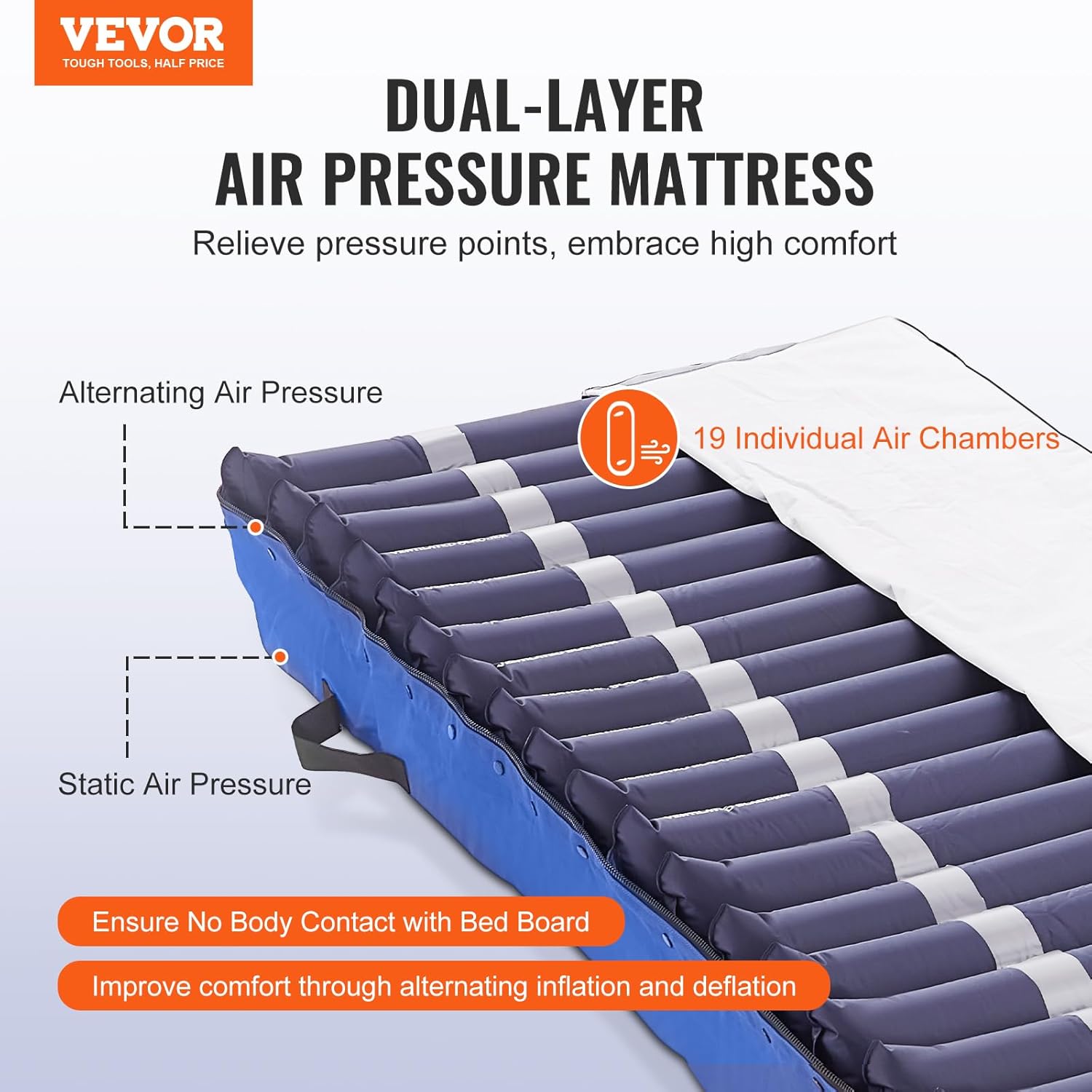 VEVOR Alternating Air Pressure Mattress, Dual-Layer Alternating Pressure Pad for Hospital Beds