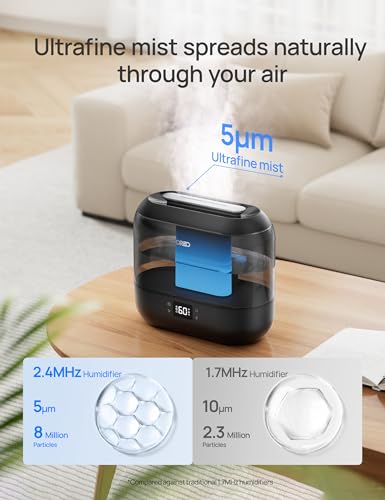 Dreo Smart Humidifiers for Bedroom, Top Fill 4L Cool Mist Humidifier with Nightlight, 32H Runtime, Touch/APP/Voice Control