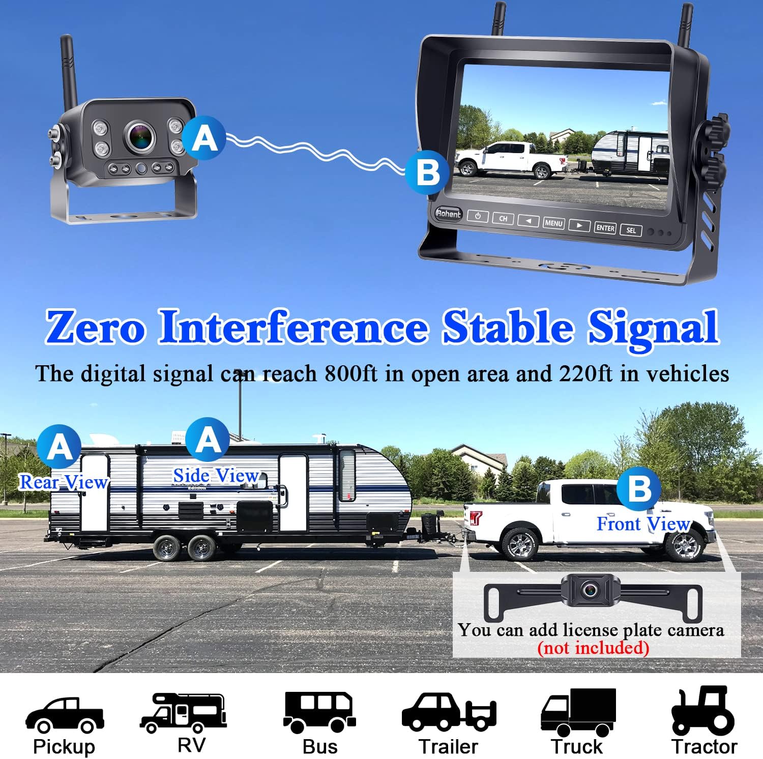 Wireless Backup Camera RV HD 1080P 7''