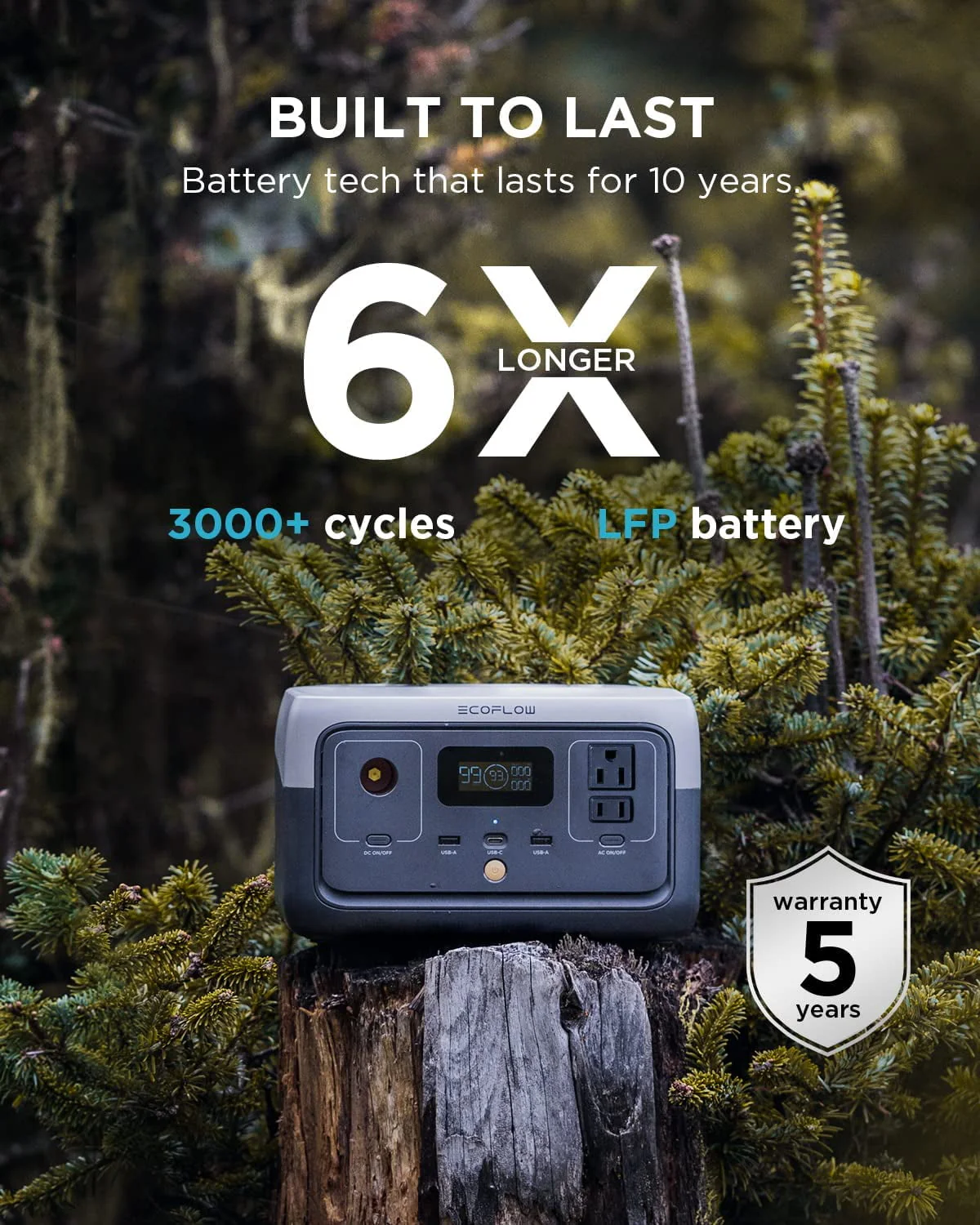 EcoFlow Portable Power Station,RIVER 2 Solar Generator, 256Wh Capacity,600W AC Output for Outdoor Camping,Home Use,Emergency,Used