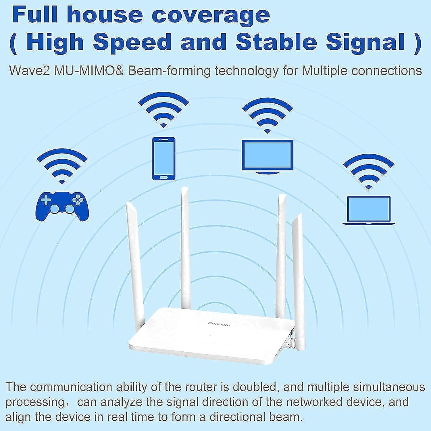 AC1200 Gigabit Wireless Internet Smart Router, Dual Band WiFi 5 Router, 4 Antennas for Strong Signal and High Speed