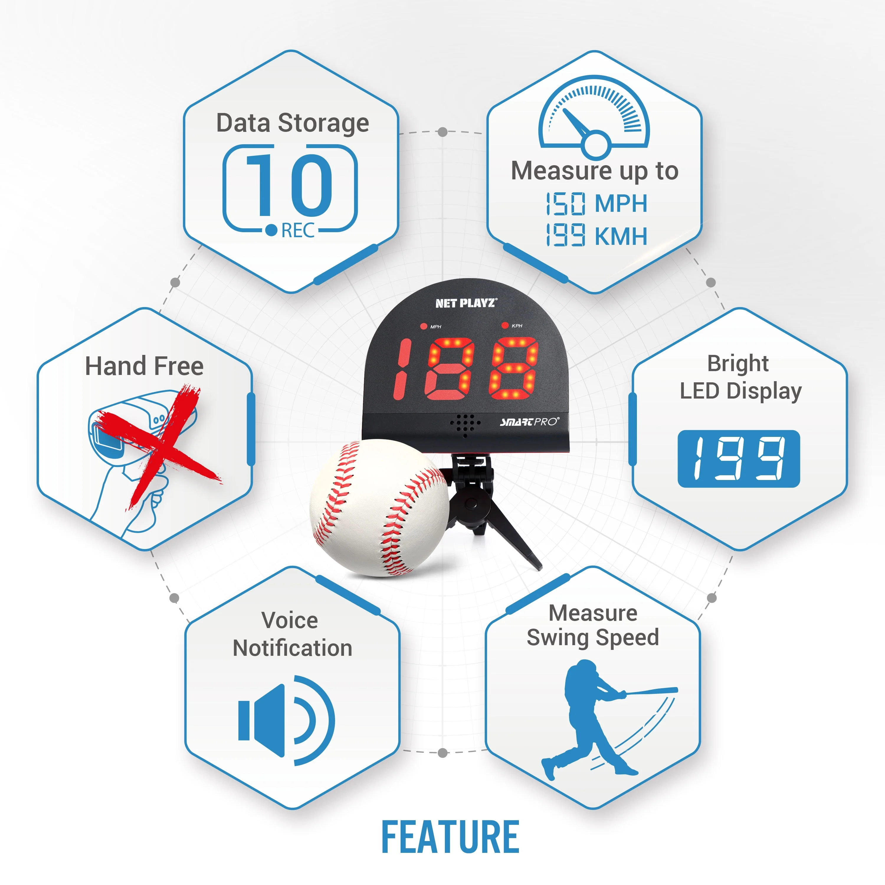 Baseball Radars, Speed Sensors Training Equipment (Hands-Free Radar Guns, Pitching Speed Guns) | Baseball Gifts