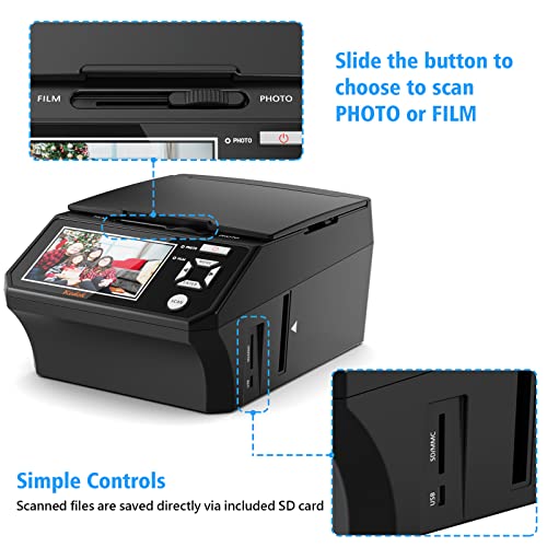 Photo,NameCard,Slide & Negative Scanner with Large 5" LCD Screen,Film and Slide Digitizer-Convert 35mm,110 Film/Photo(3R,4R