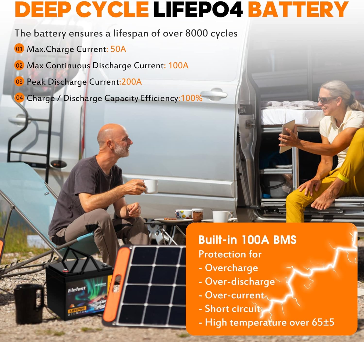 Elefast 12V 100Ah Bluetooth LiFePO4 Lithium Battery, BCI Group 24,Low Temperature Protection Up to 20000 Cycles
