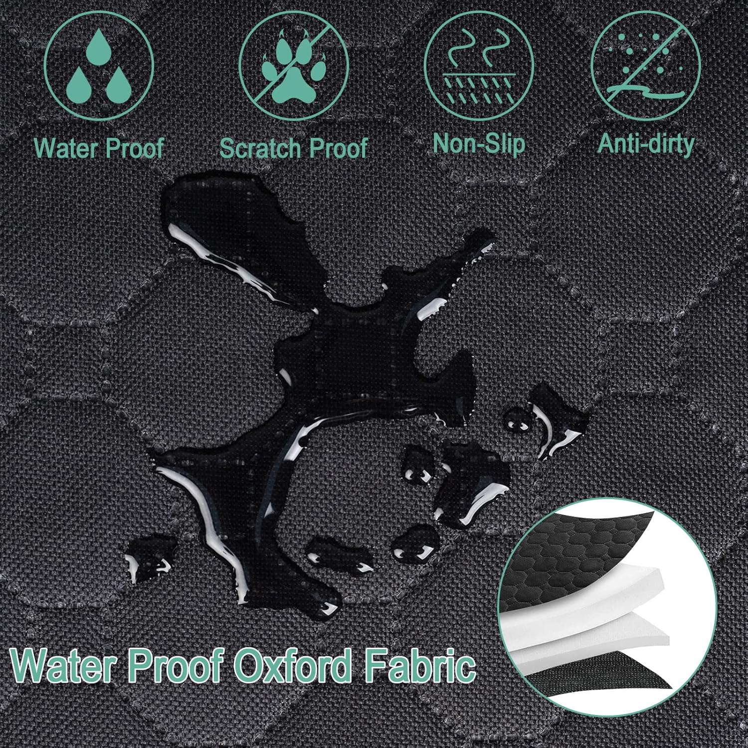 Mancro SUV Cargo Liner for Dogs, Waterproof Dog Cargo Liner for SUV Dog Seat Cover Mat with Zippers and 2 Large Pockets