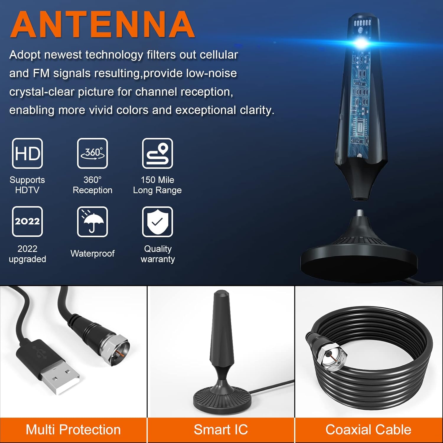 Digital HDTV Antenna Long Range 300 Miles Indoor Amplified Signal Booster Support 4K 1080P UHF VHF FM Local Channels with 13.4ft Coax Cable and USB