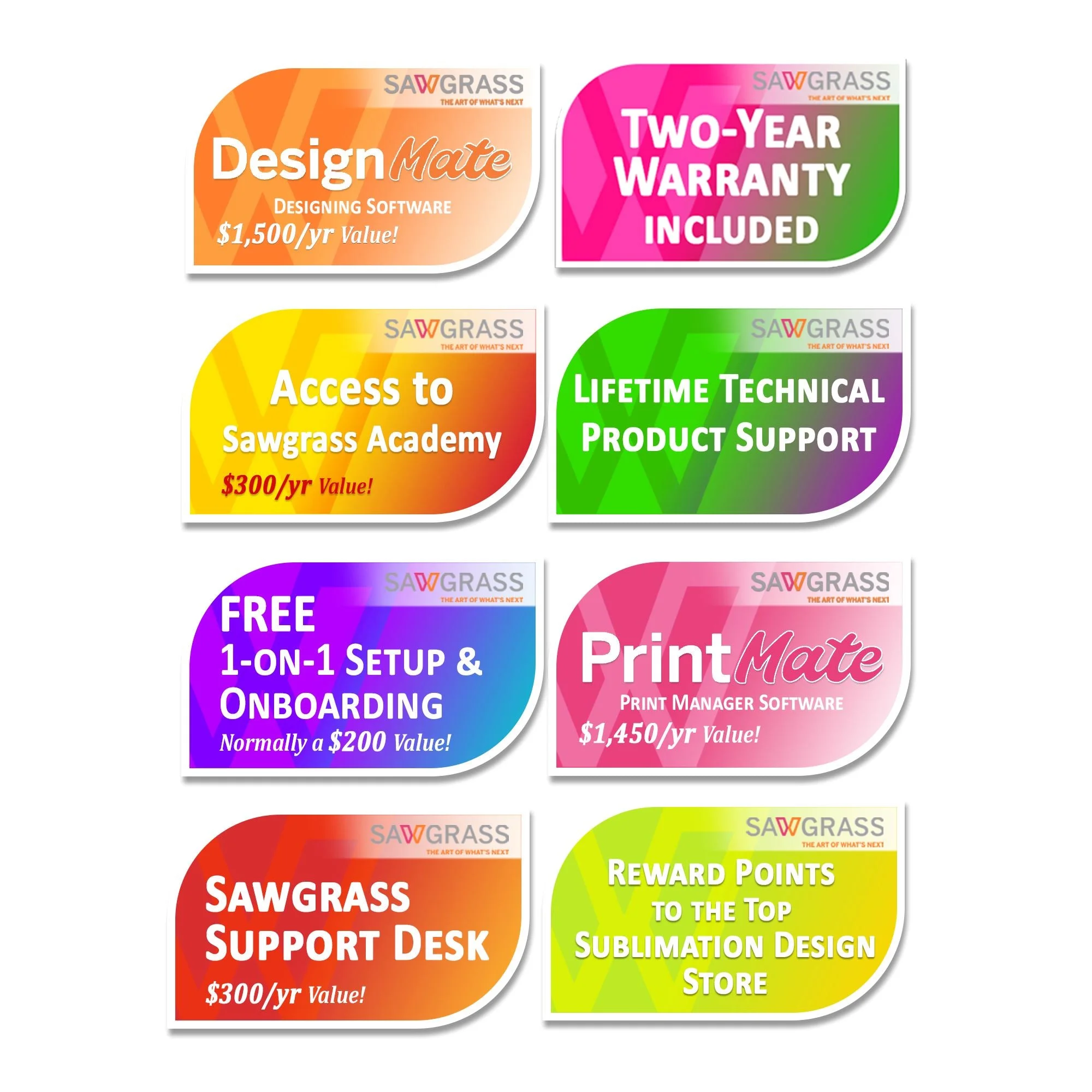 Sawgrass UHD Virtuoso SG1000 Sublimation Printer with Deluxe Stater Bundle - Curated Treasures Market