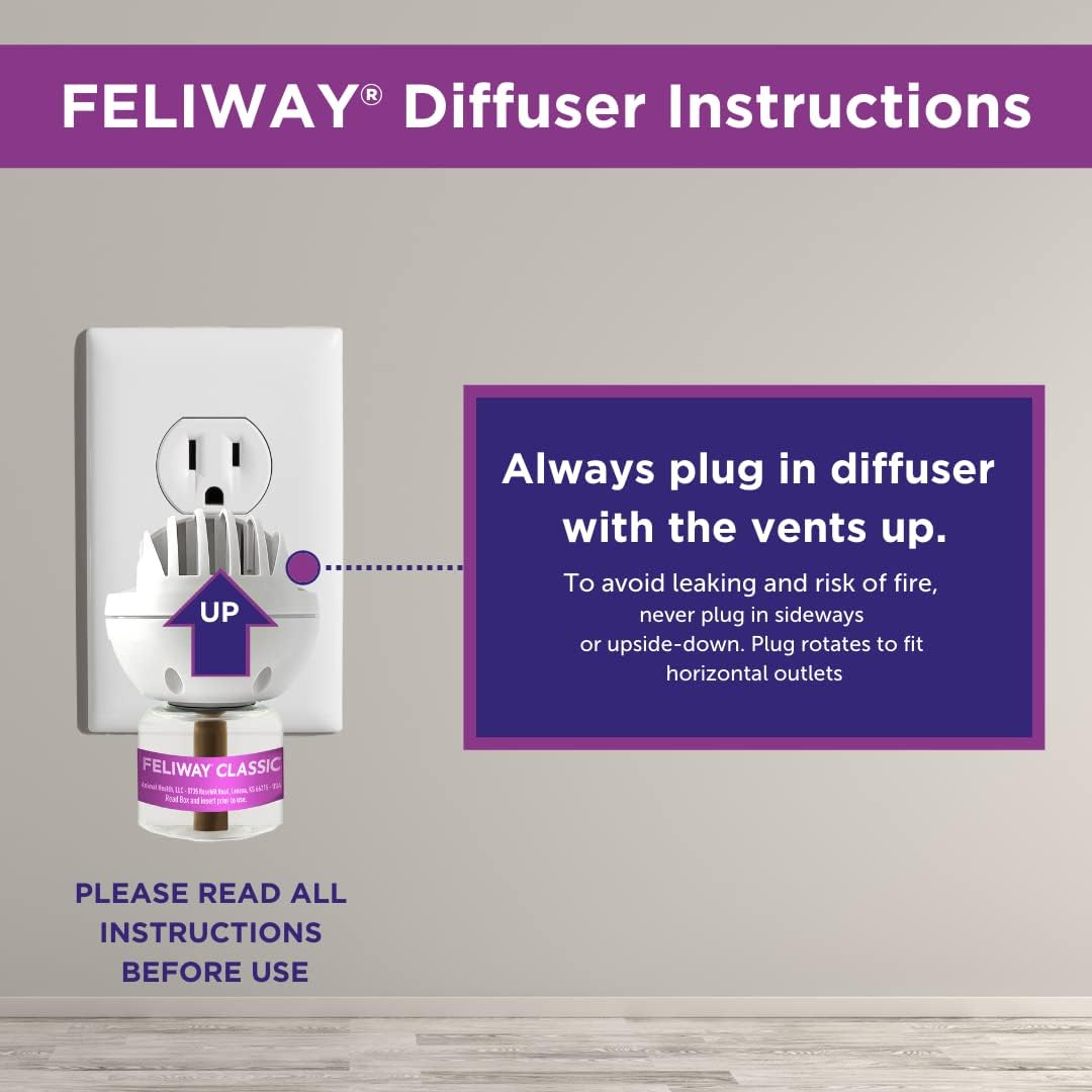 Feliway Plug-In Diffuser Refill, 48 mL, 3-Pack, Model:3PK Pack of 2
