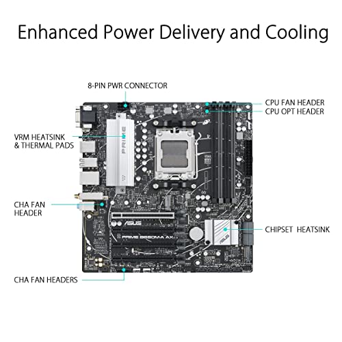 ASUS Prime B650M-A AX AMD B650(Ryzen 7000) Micro-ATX Motherboard(DDR5,PCIe 5.0 M.2,2.5Gb LAN,Wi-Fi 6, DP,USB 3.2 Gen 2 Ports