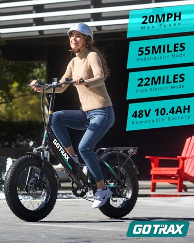 Gotrax 20" Folding Electric Bike with 55 Miles (Pedal-assist1) by 48V Battery, 20Mph Power by 500W, Smart LCD Display and 5 Pedal-Assist Levels