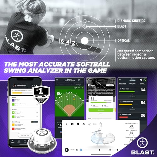 Blast Softball Swing Analyzer - Improve Your Swing at Every Level - Real-time Feedback, Swing Metrics, Video Capture Highlights