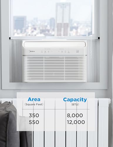 Midea 12,000 BTU Smart Inverter Air Conditioner Window Unit with Heat and Dehumidifier &ndash; Cools up to 550 Sq. Ft., Energy Star Rated