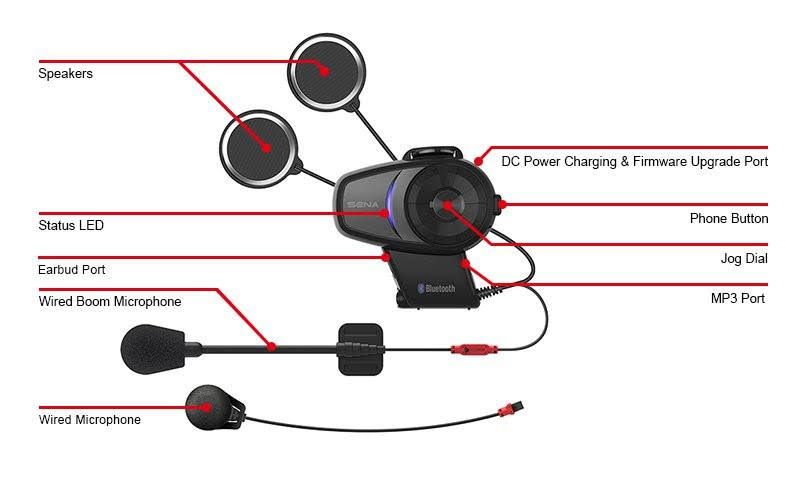 Sena Bluetooth Communication System Dual Pack - 10S-01D