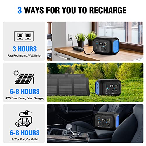 Portable Power Station 97Wh Power Bank 26400mAh Battery Pack Fasting Charging 150W AC Outlet Solar Generators with Wireless Charging Battery Bank LED