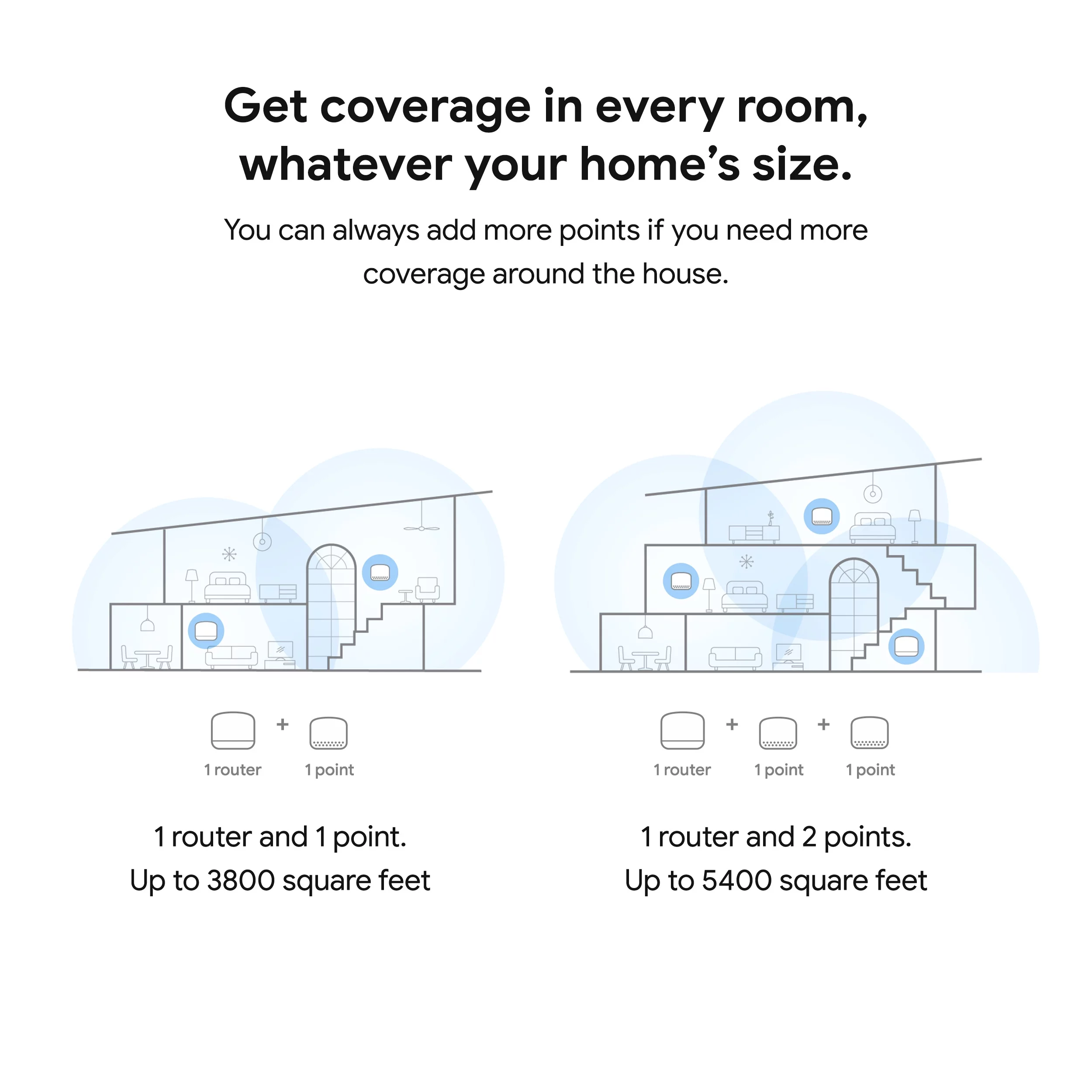 Google Nest Wifi Point (Sand)