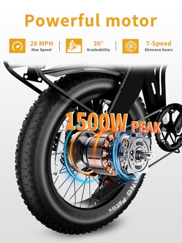 Electric Bike for Adults,1500W Peak Motor,60Miles 28/30MPH,20" Fat Tire All-Terrain Foldable Ebike