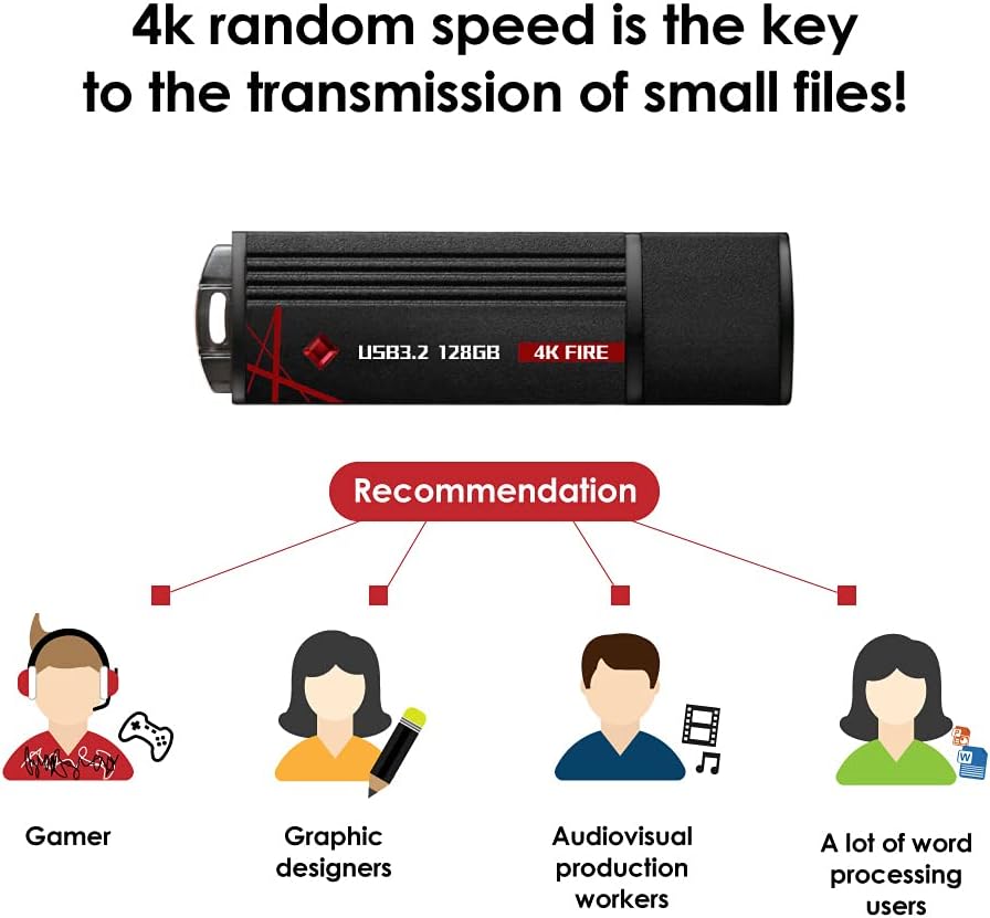 TCELL 4K Fire 512GB USB 3.2 Flash Drive 400MB/s Above,UASP Supported