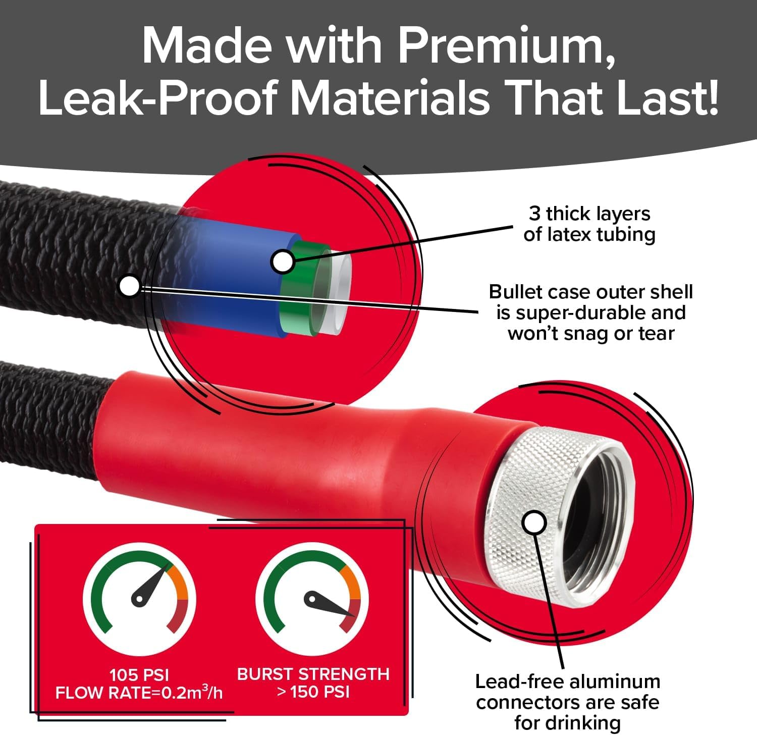 Pocket Hose Silver Bullet 2.0 Expandable Garden Hose 25-FT with Turbo Shot Nozzle, AS-SEEN-ON-TV, Lead-Free, Solid Aluminum Connectors